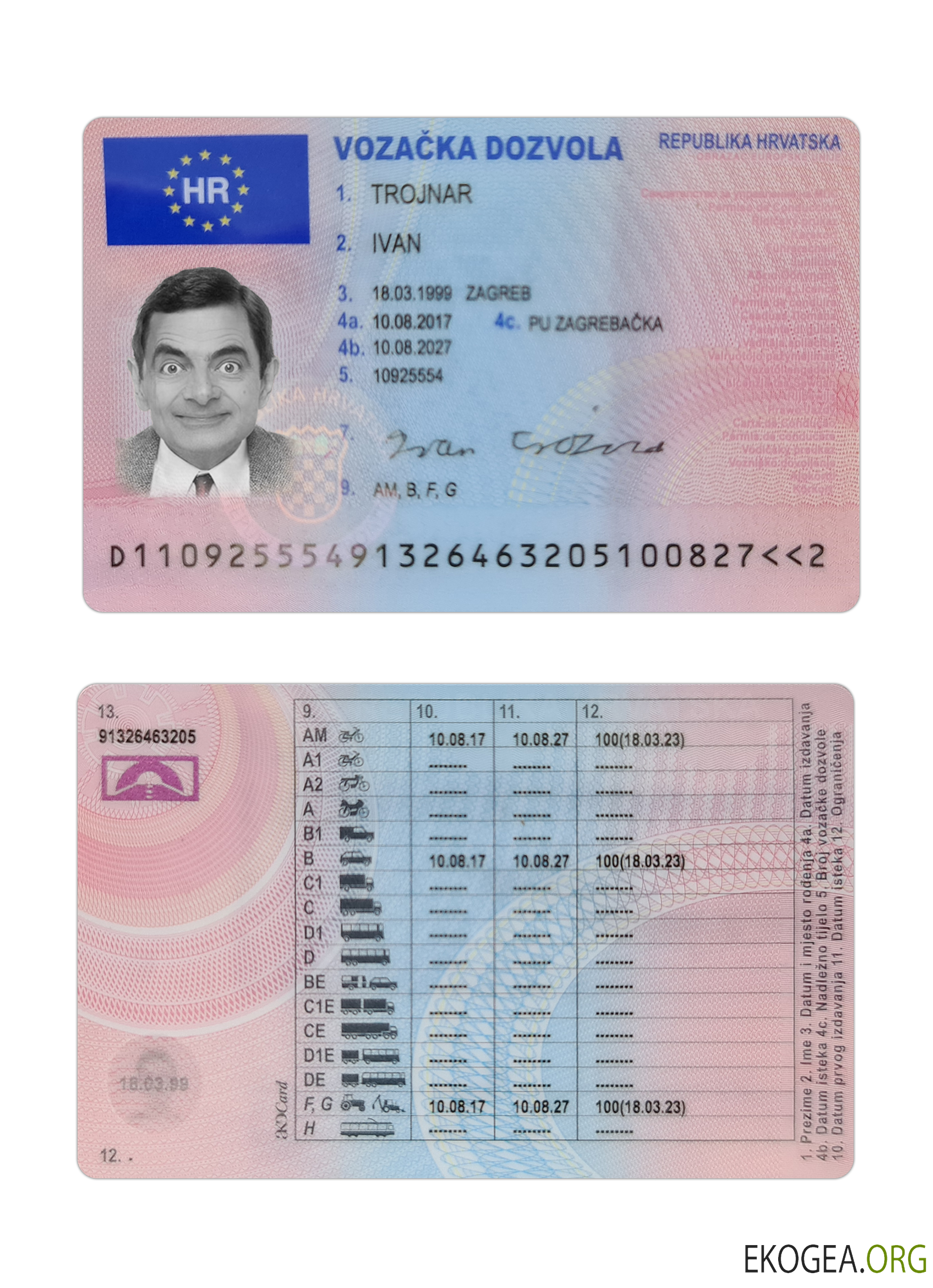 Croatia driving license 2017 present